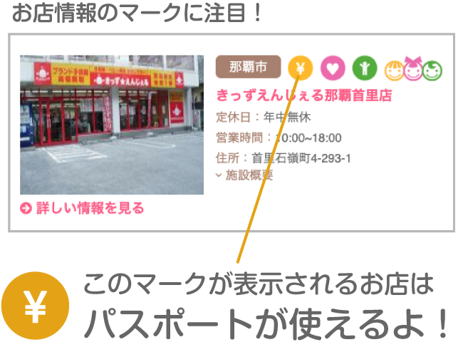お店情報のマークの説明